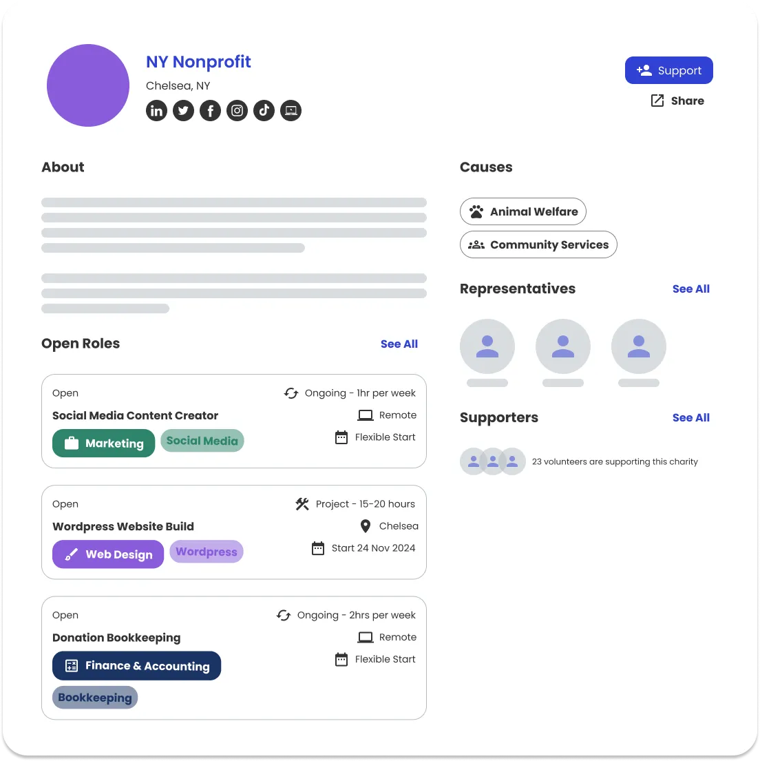 Nonprofit / Charity Profile
