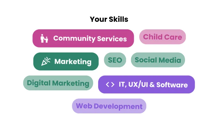 Skills: Use skills for good